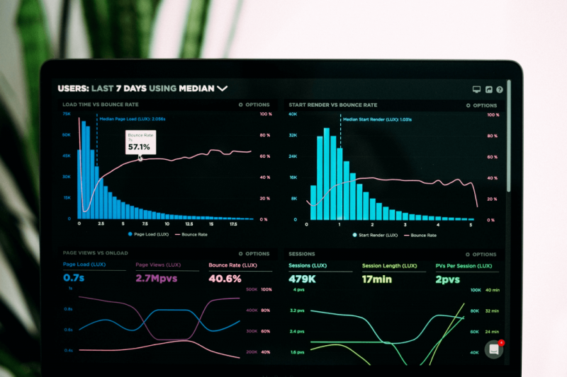 Business Intelligence para analítica avanzada